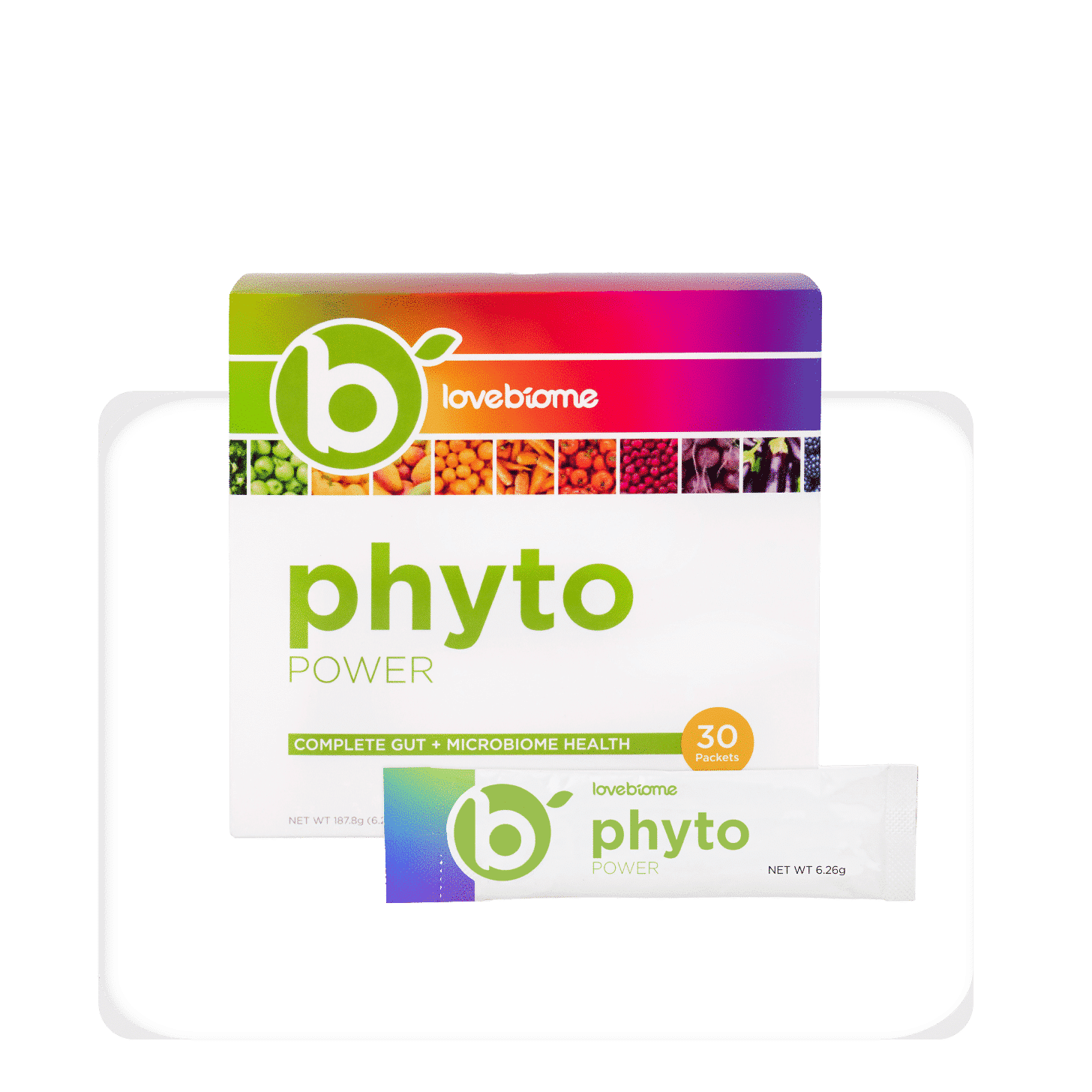 Phytopower